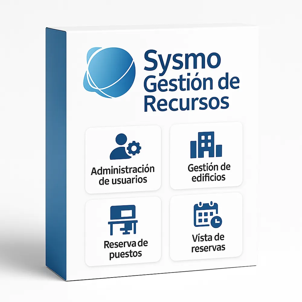 Gestión de recursos